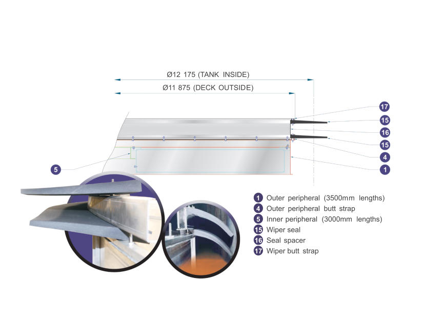 1 Outer peripheral (3500mm lengths) 4 Outer peripheral butt strap 5 Inner peripheral (3000mm lengths) 15 Wiper seal 16 Seal spacer 17 Wiper butt strap Ø12 175 (TANK INSIDE) Ø11 875 (DECK OUTSIDE)