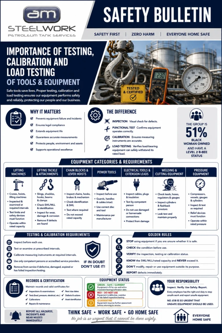 AM Steelwork Bulletin: Importance of Testing, Calibration and Load Testing of Tools and Equipment.